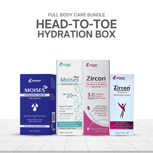 Head-To-Toe Hydration Bundle